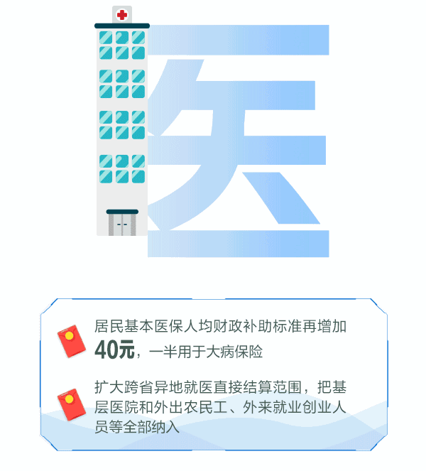 超简版！12字读懂政府工作报告里的民生福利