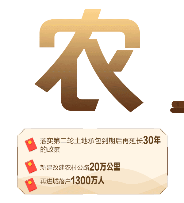 超简版！12字读懂政府工作报告里的民生福利