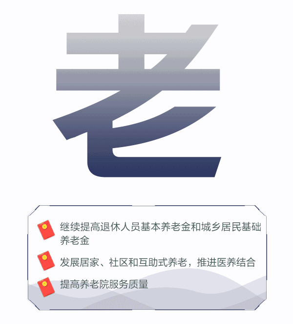 超简版！12字读懂政府工作报告里的民生福利