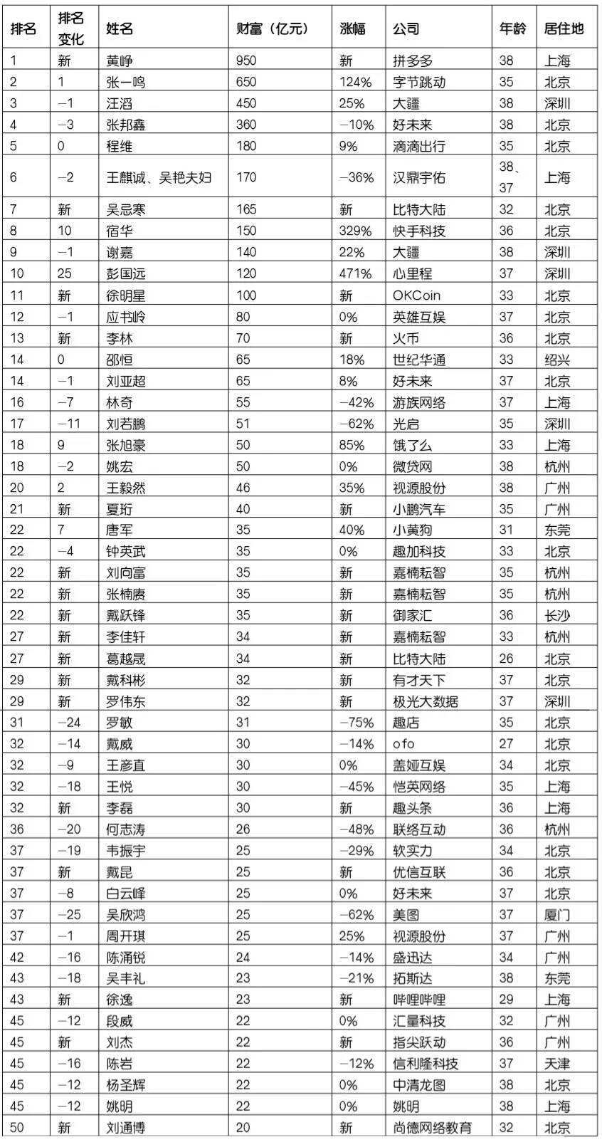 00001c7efa4d4bee02a7b6f4aa01516a1ddc87c1b7d566514c0613a34a4fbeec8e9f3.jpg