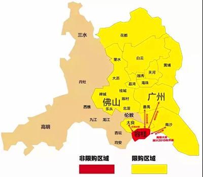在佛山市,容桂就是广佛交界处为数不多,不限购的区域,并且邻近广州南