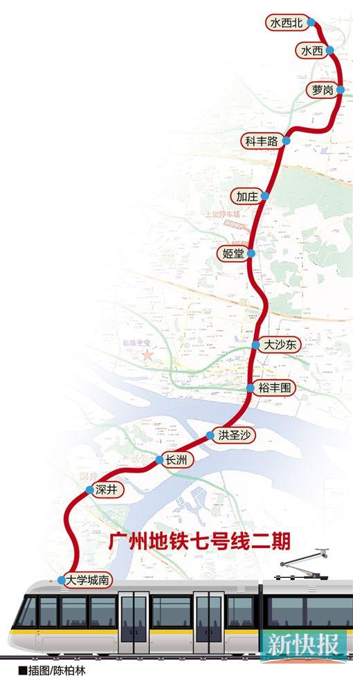 广州地铁七号线二期2022年底运营 连接番禺黄埔