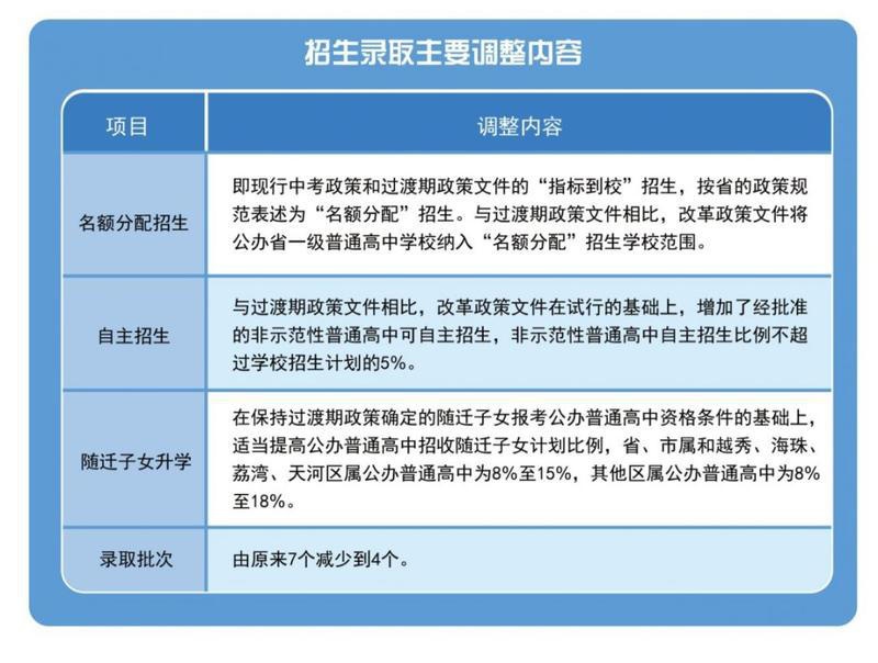 日照實驗中學校長_日照實驗中學老師名單_日照實驗高中