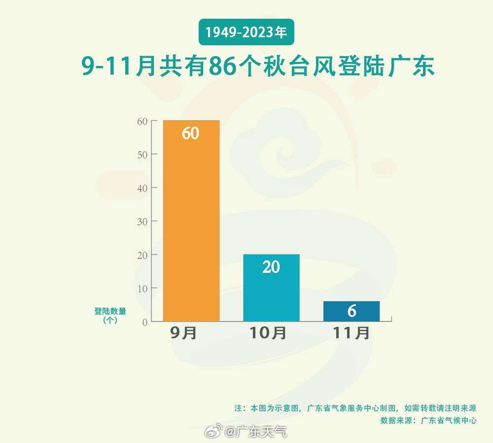 db740a3f74a21c95927cad68b4f686c9_781f4a97gy1huynjiq07zj20rs0p0acy.jpg